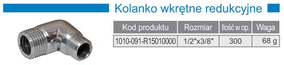 Kolanko zz