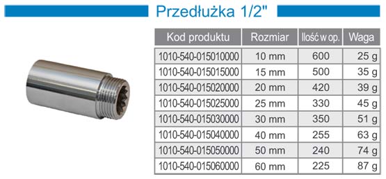 Przedłużka
