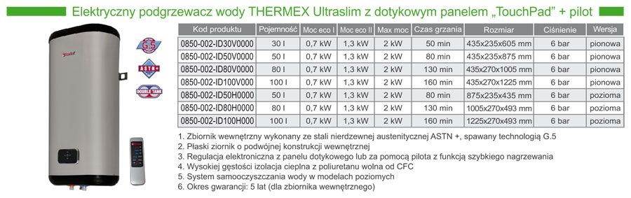 Elektryczne podgrzewacze wody THERMEX