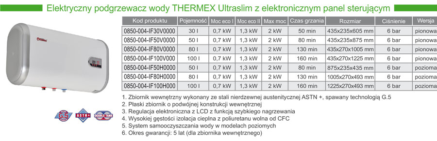 Elektryczne podgrzewacze wody THERMEX