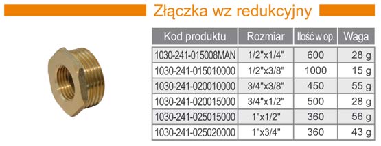 Złączka wz