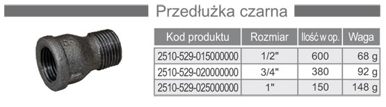 Pezedłużka żeliwna