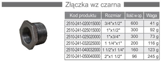 Złączka nakrętno wkrętna