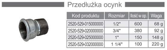 Pezedłużka żeliwna