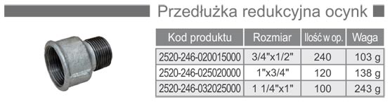 Pezedłużka żeliwna redukcyjna