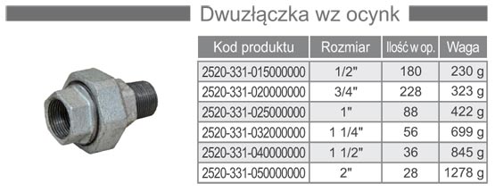 Śrubunek żeliwny wz