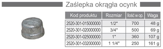 Zaślepka żeliwna okrągła