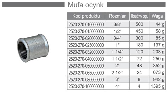 Złączka żeliwna-mufa
