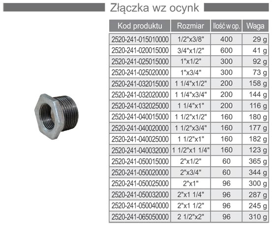 Złączka nakrętno wkrętna