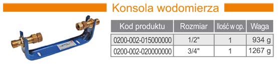 Konsola wodomierza